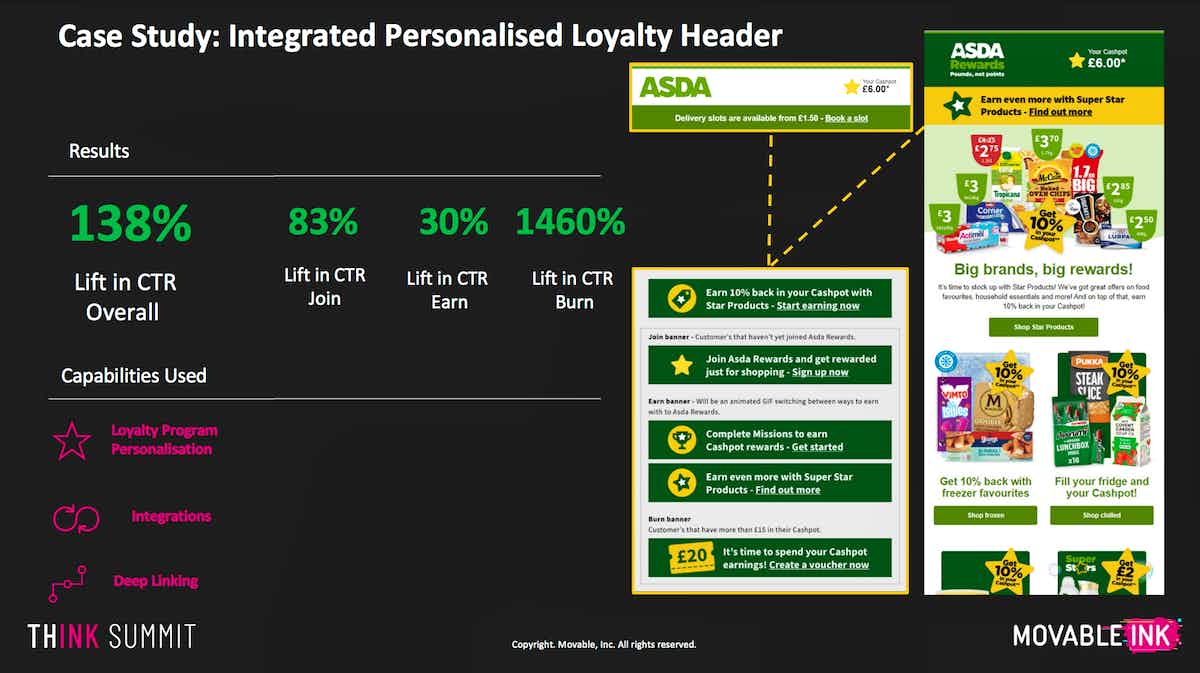 personalised email headers for asda rewards members